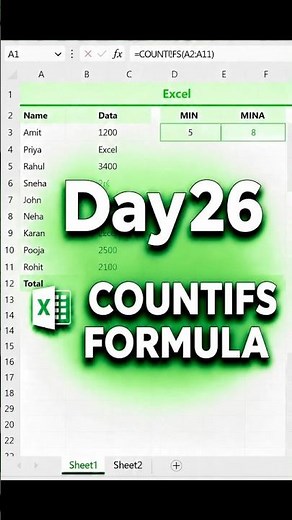 Learn COUNTIFS Formula in Excel | Day 26 #excel #exceltips #countifs