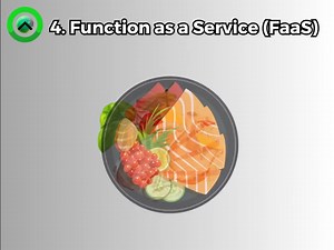 Yawanci zamuji anata cewa #cloud ko #cloudcomputing to ba wani rikitaccen abune ba a video dinnan na kasa ga bayaninsa na muku da zallar hausa #arewa | Adnan Musa Ibrahim