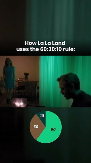 How La La Land uses the 60:30:10 rule #CinemaHow
