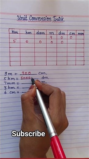 Unit Conversion Trick | km hm dam m dm cm mm Conversion Easy Method | Maths Trick #maths #mathstrick