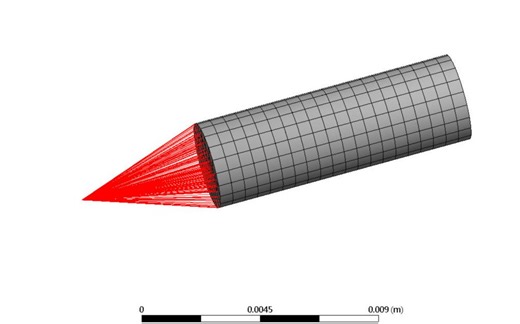 force和remote force区别
