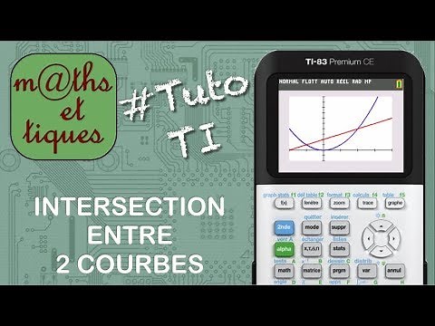 FUNCTIONS: Determining an intersection between two curves - TI Tutorial
