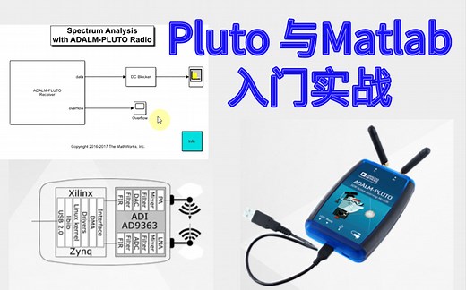 黄金搭档：Pluto与Matlab Simulink