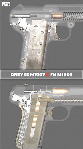 BLOWBACK ACTION: Dreyse M1907 vs FN M1903