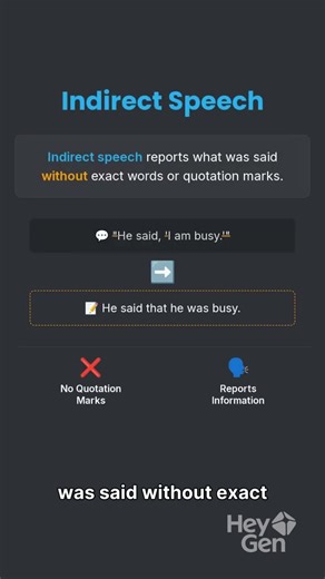 Direct and indirect speech#englishgrammar #grammarrules #grammar