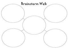 Learning Experience 1