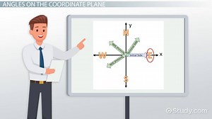 Defining Negative Angles on the Coordinate Plane - Video | Study.com