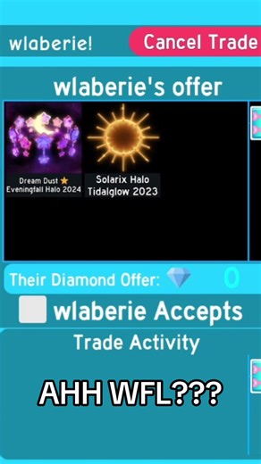 Exploring Royale High Trading Decisions