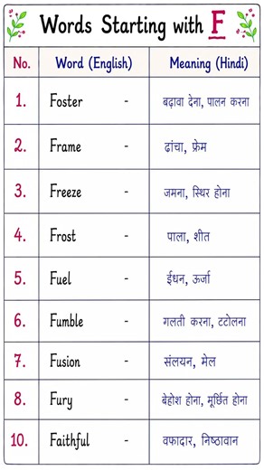 10 English Vocabulary Words Starting with F ⭐ | Improve Your Spoken English