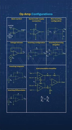 Op Amp Configurations Made Easy! #Electronics #OpAmp #Shorts