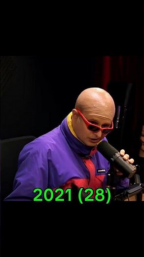 Oliver Tree, 2000–2026: A Full Career Tribute