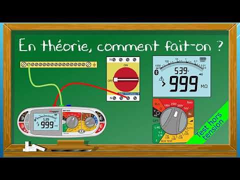 02 - Isolation measurement