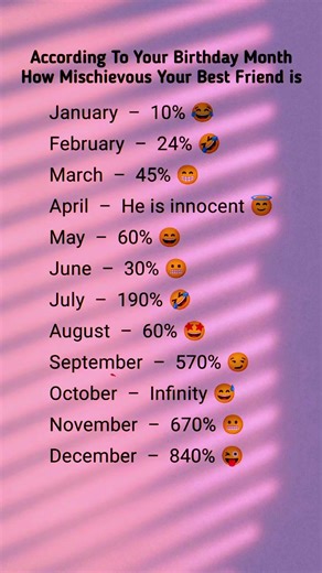 How Naughty is Your Bestie? Check the List! 😈