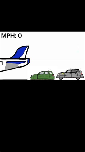 wind test of these vehicles I forgot the creators' names, sorry. #tornadotok #interceptor #fyp #stormchaser #tornadotok