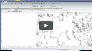 MAGNET Office Software - an overview