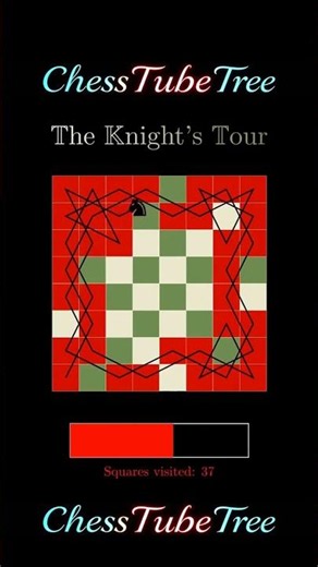 Chess: The Knight's Tour Problem