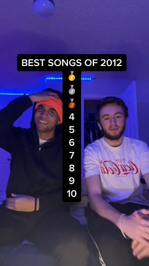 Top Songs of 2012 | Best Music Hits