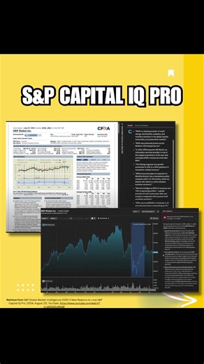 Top 3 Business Databases with Gen AI-powered features #ai #cryptocurrency #business