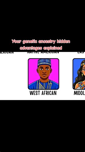 Unlocking the Hidden Advantages of Your Genetic Ancestry