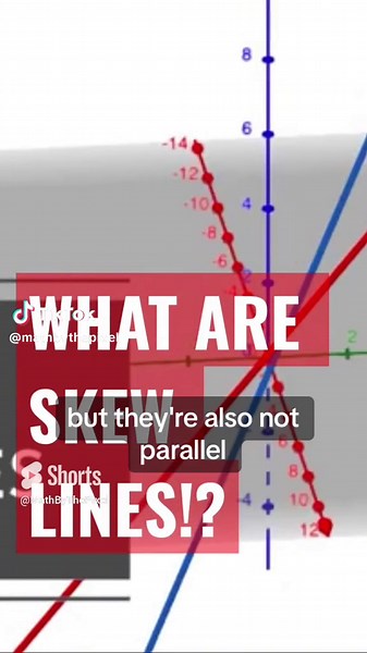 What exactly are skew lines in three dimensions? #math #mathtok #vectors