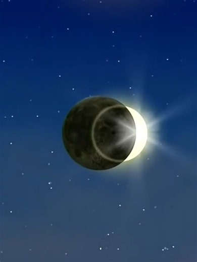 Movimento da Terra em torno do Sol e os equinócios