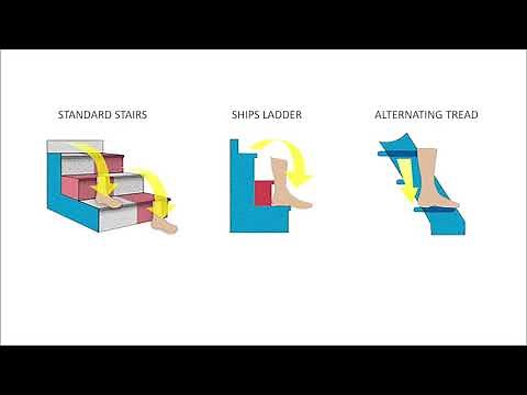 Alternating Tread Stairs - Design & Benefits