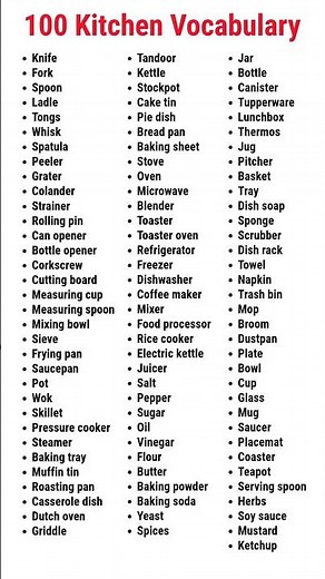 100 Kitchen Vocabulary in English | Kitchen Vocabulary in English | English practice