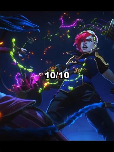 Arcane Rating