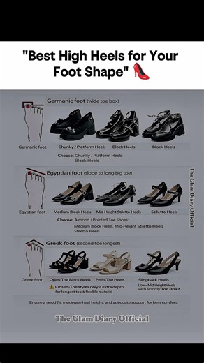 Best High Heels for Your Foot Shape 👠_Germanic, Egyptian & Greek Feet Guide #HighHeels #FootShape