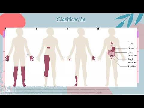 COMPLICACIONES MACRO Y MICROVASCULARES DE LA DIABETES