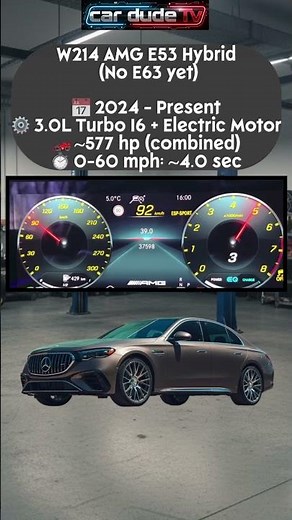 2024 Mercedes-AMG E53 (W214) – Acceleration Test 0–60 mph