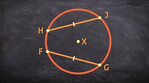 What is the measure of the arc if two chords are congruent?