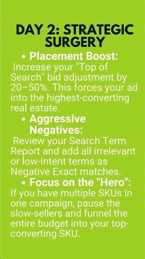 How to Recover a Dying Amazon PPC Campaign in 72 Hours #amazon #ecommerce #newvideo #information