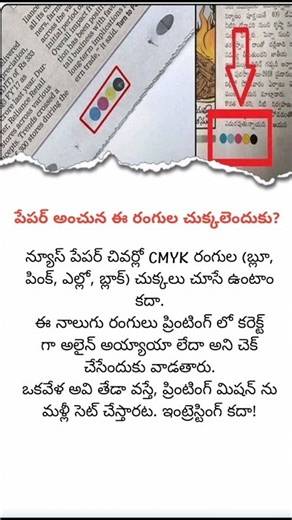 Why Do Newspapers Print CMYK Color Dots? The Real Reason!
