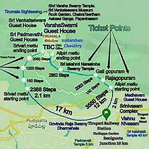 Tirupati Tirumala route map all Information