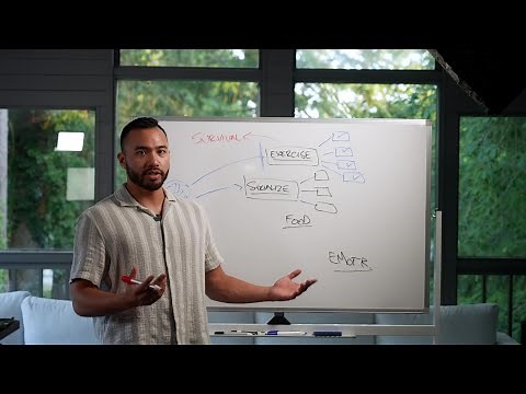 Brain Retraining for CFS and Long Covid Explained | CHRONIC FATIGUE SYNDROME