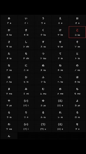 Master Hiragana Pronunciation with Essential Chart
