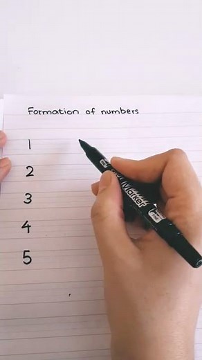 correct formation of numbers