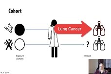 The Methods: Cohort Studies