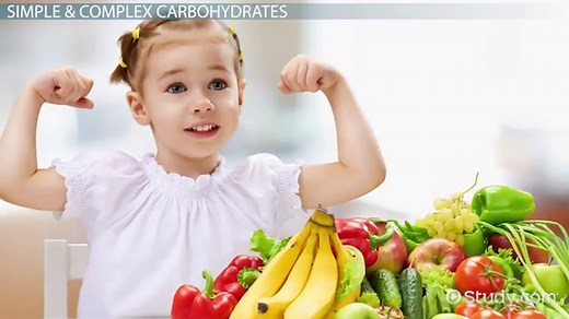 Carbohydrates Lesson for Kids: Definition & Facts
