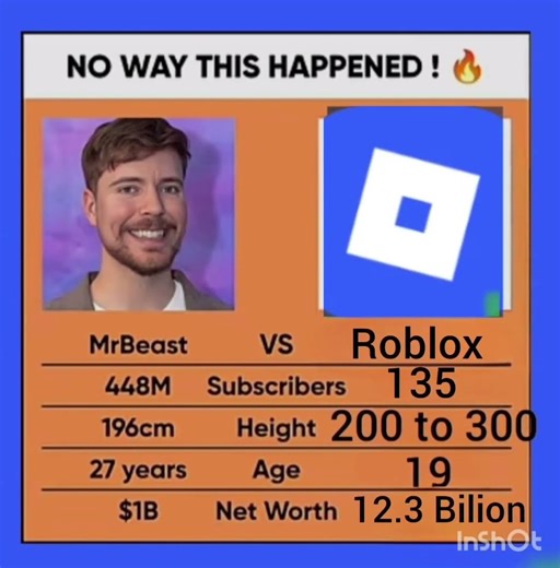 Roblox army on top please like and subscribe