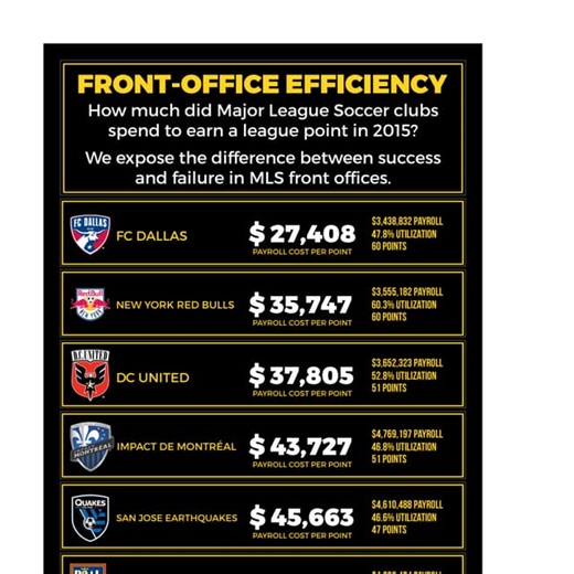 K League Academy: 2026 Marketing Course Launched by Korean Football Federation – Archyde