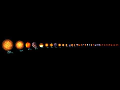 Brown Dwarf Size Comparison
