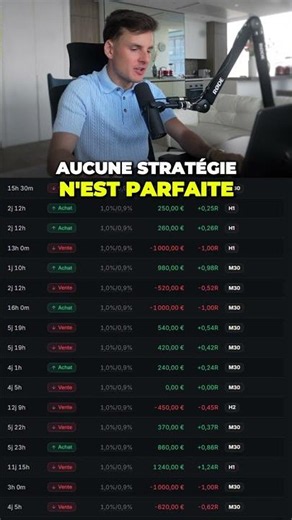 Everyone needs to understand this.. #trading #forex #trader