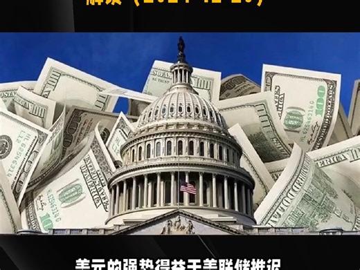 FXCM福汇官网每日行情解读（2024-12-20）