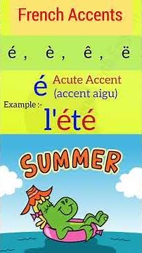 How to pronounce é, è, ê and ë in French? | Different French Accents of the letter 'e'. #trending