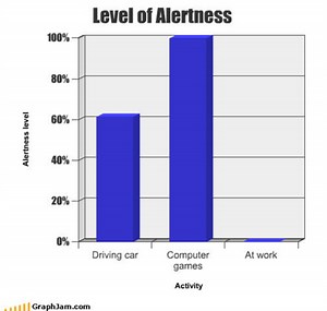 Why Video Games are Great for Motor Skills and Hand-Eye Coordination