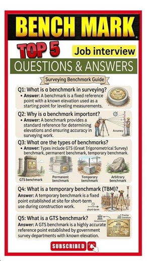 Bench Mark in Surveying // Top 5 Interview Questions & Answers