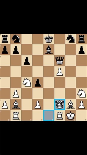 CHESS: Checkmate Strategies "Tips and Tricks"
