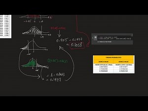 Calculating Probabilities from Normal Distribution - Paper x Excel x Python